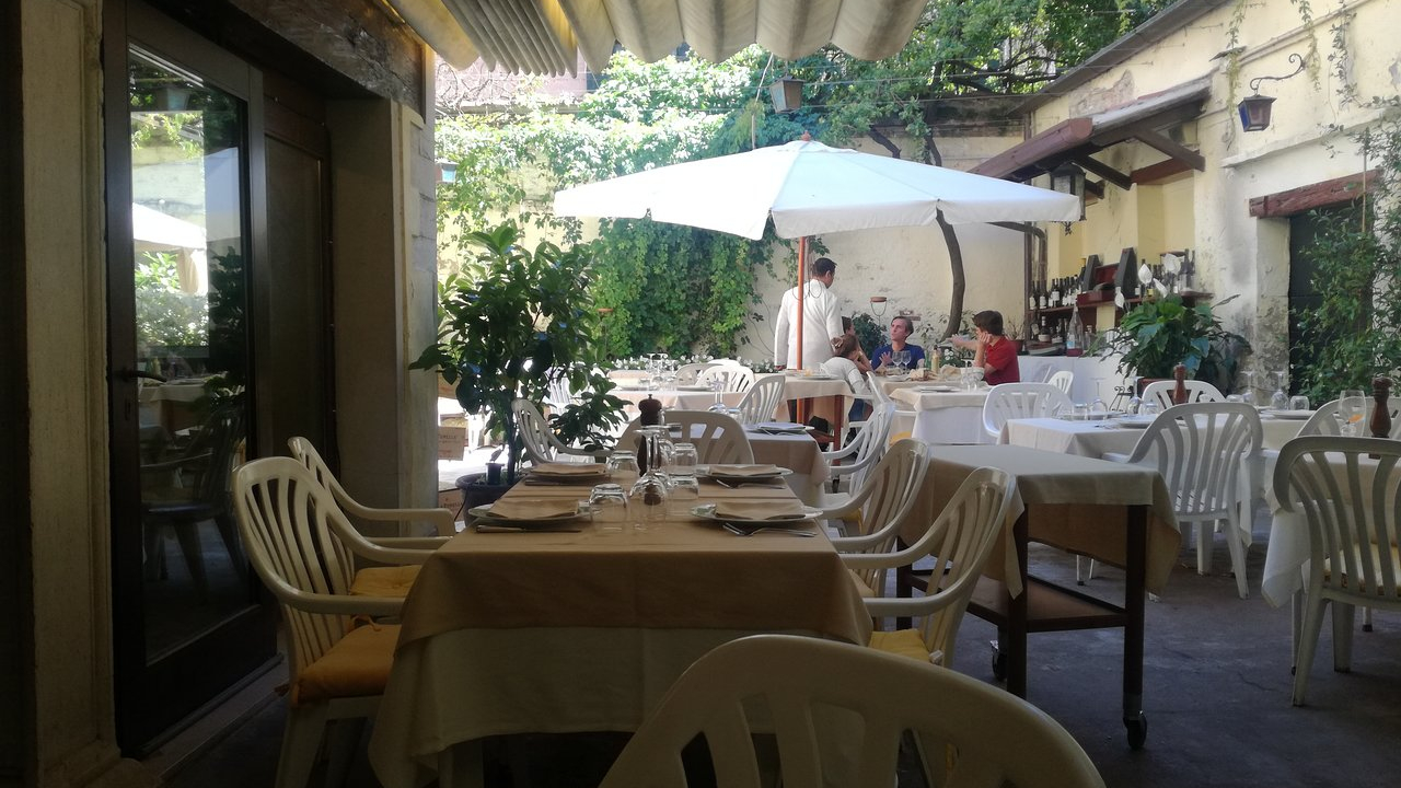 Trattoria Da Ignazio Venezia News